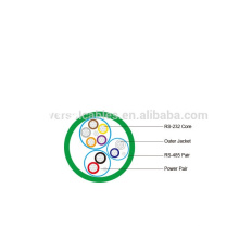 RS232 RS485 Industrial Ethernet and CanBus Cable